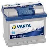 Авто аккумулятор Varta Blue Dynamic B18 (544402044) 6СТ- 44 R+