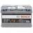 Автомобільний акумулятор Bosch AGM (0092S5A110) 6СТ-80 R+(S5A11)
